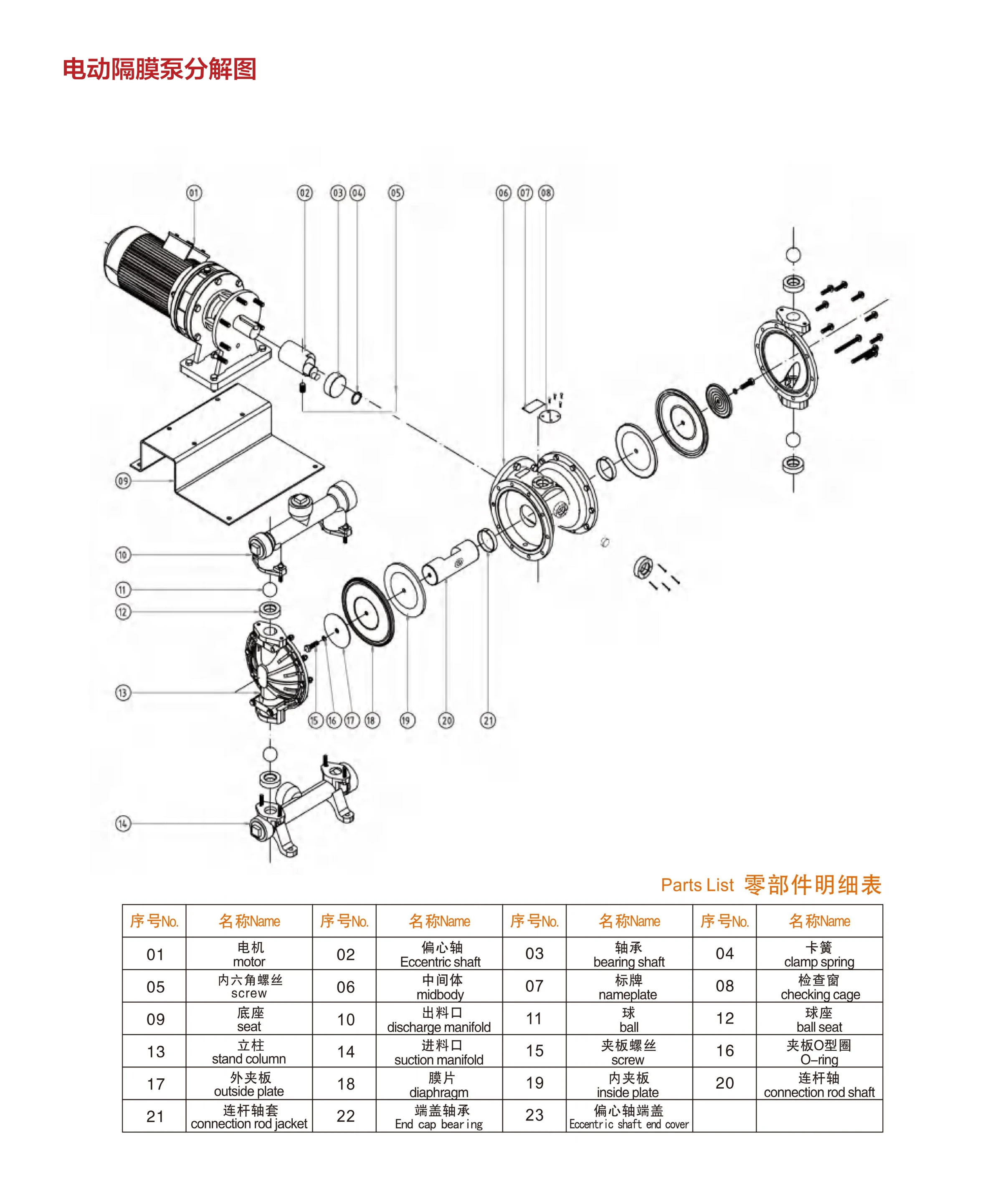 东鼎泵业 隔膜泵 计量泵 选型手册2025年_21_01(1)(1).png 东鼎泵业 隔膜泵 计量泵 选型手册2025年_21_01(1)(1).png