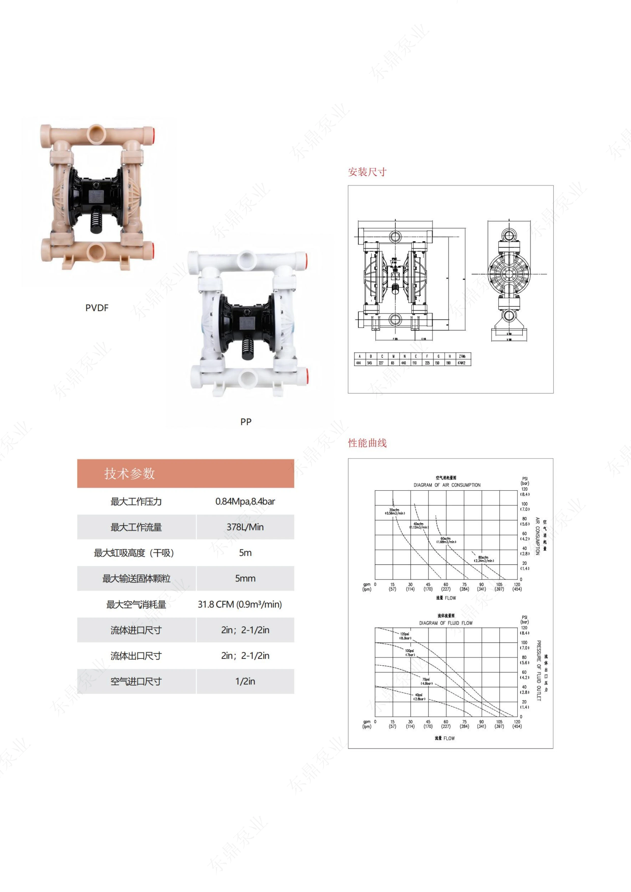 50塑料.png 50塑料.png