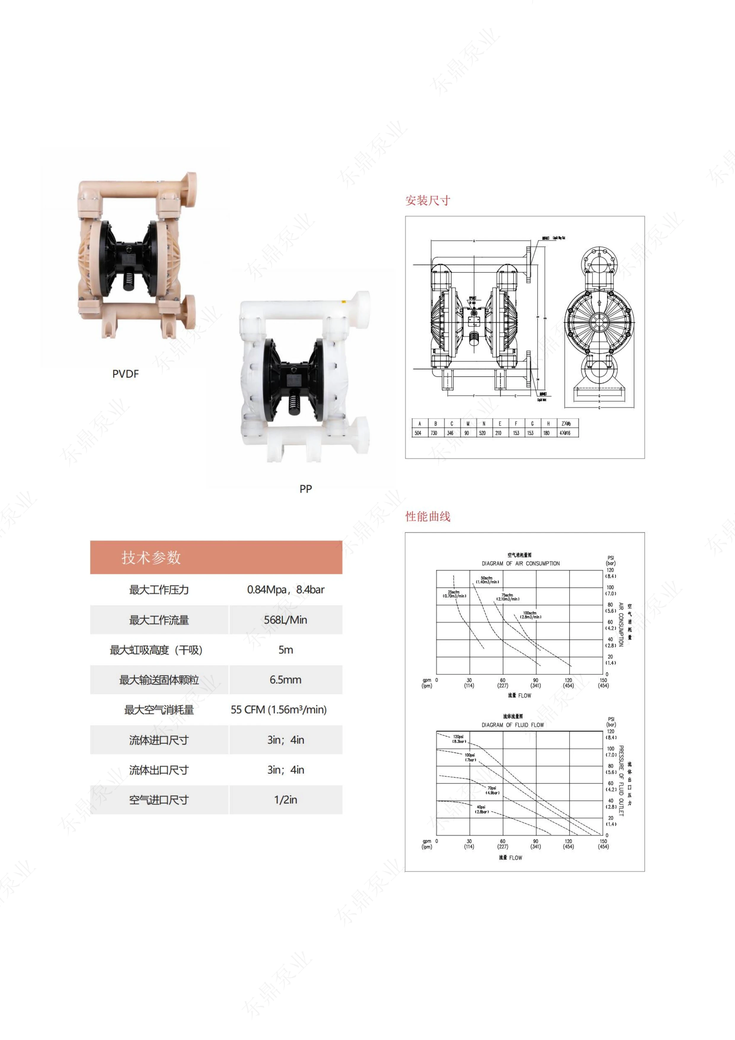 80塑料.png 80塑料.png