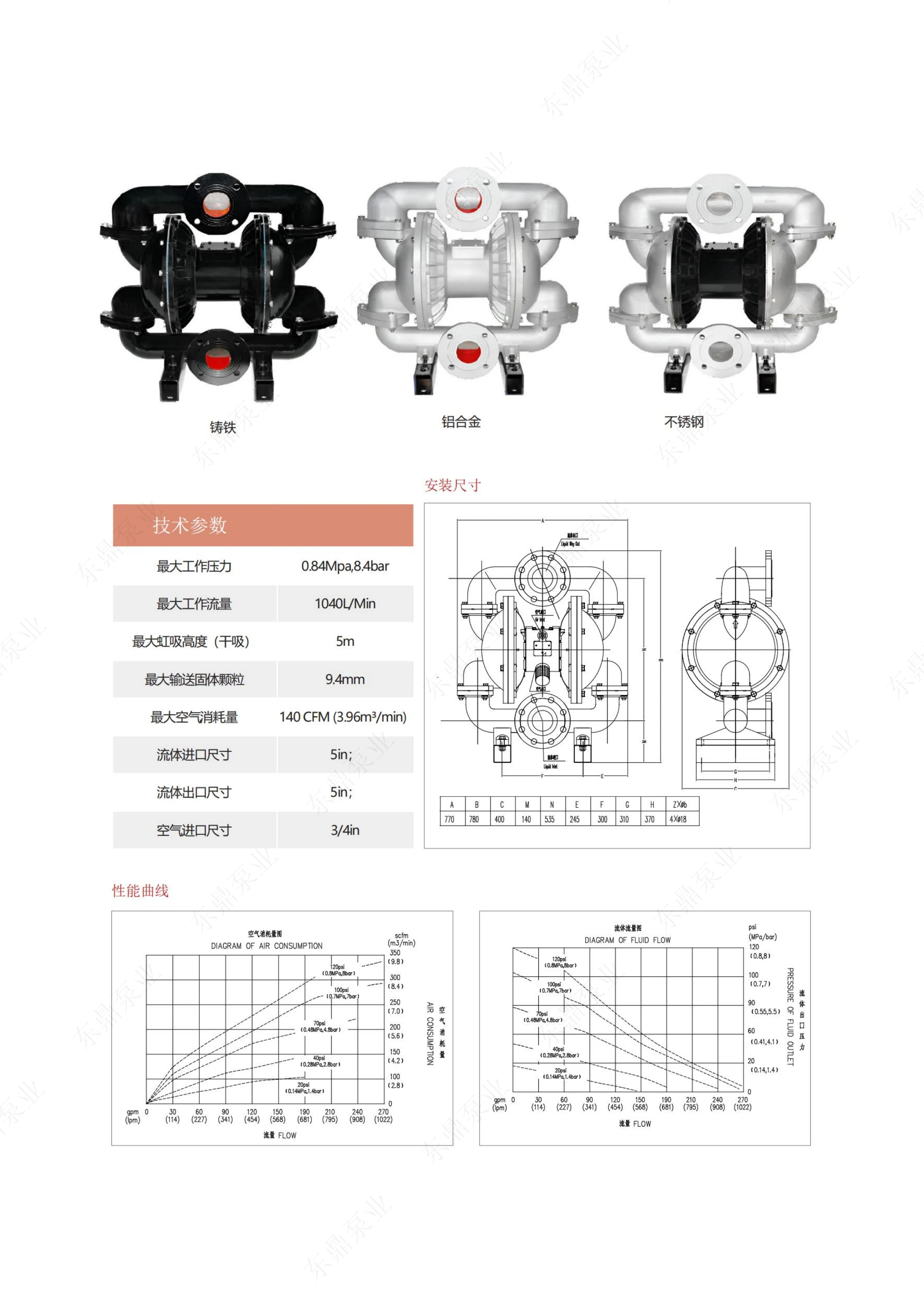 125金属.png 125金属.png