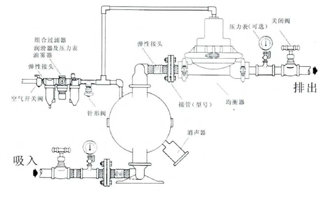 ba5295a7e2012ee17e2ddd39f7b289a5.png