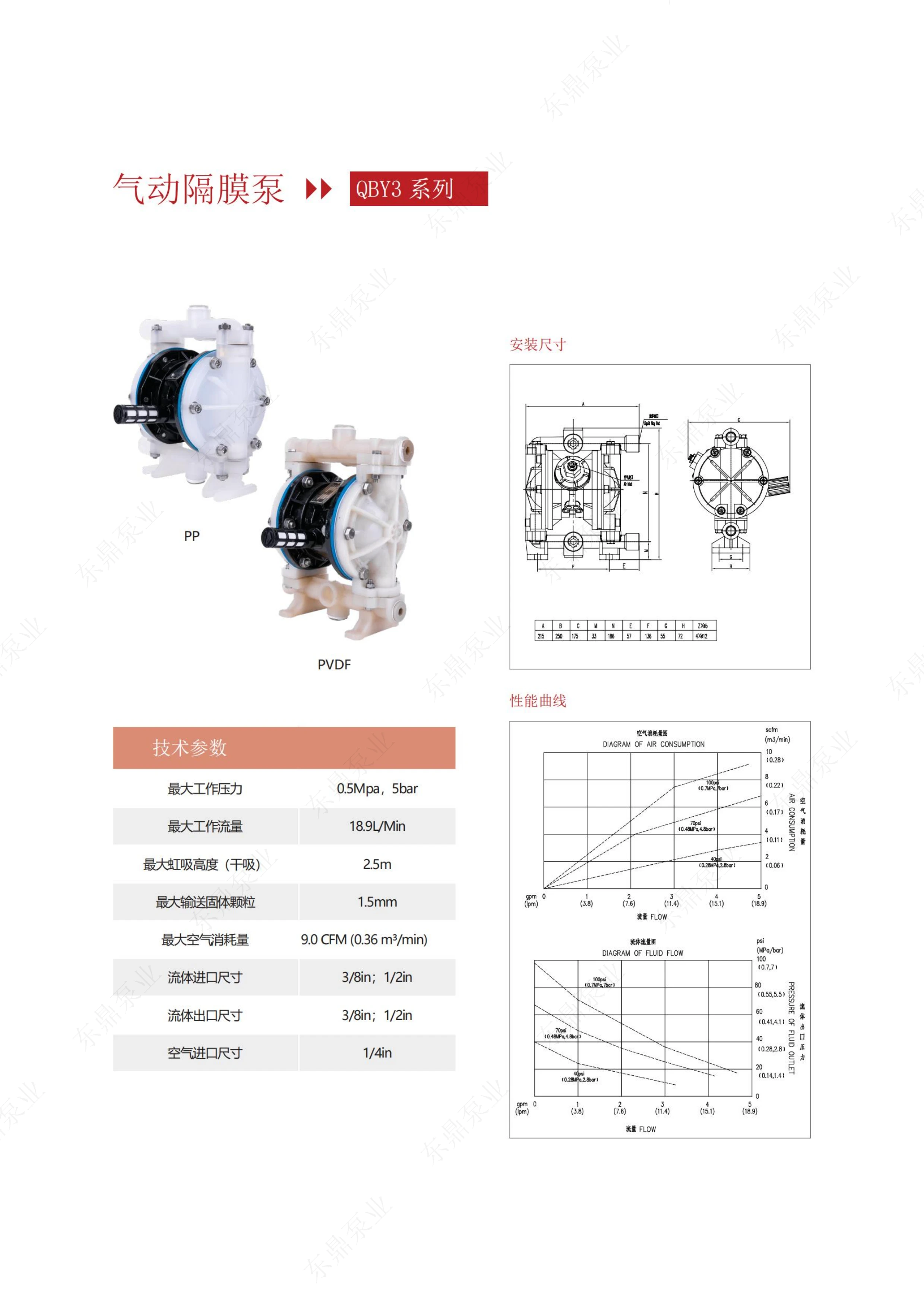 15塑料.png 15塑料.png