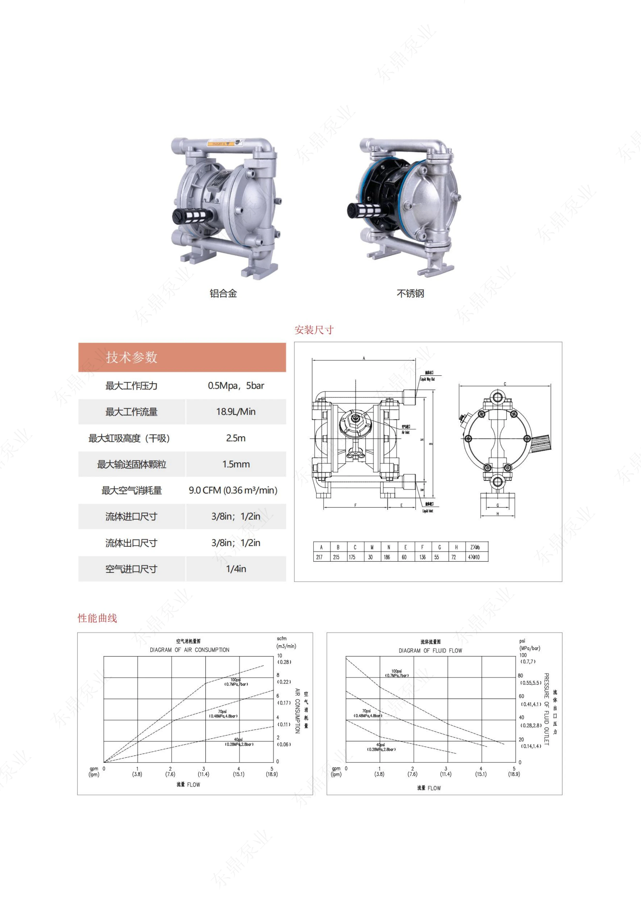 15金属.png 15金属.png