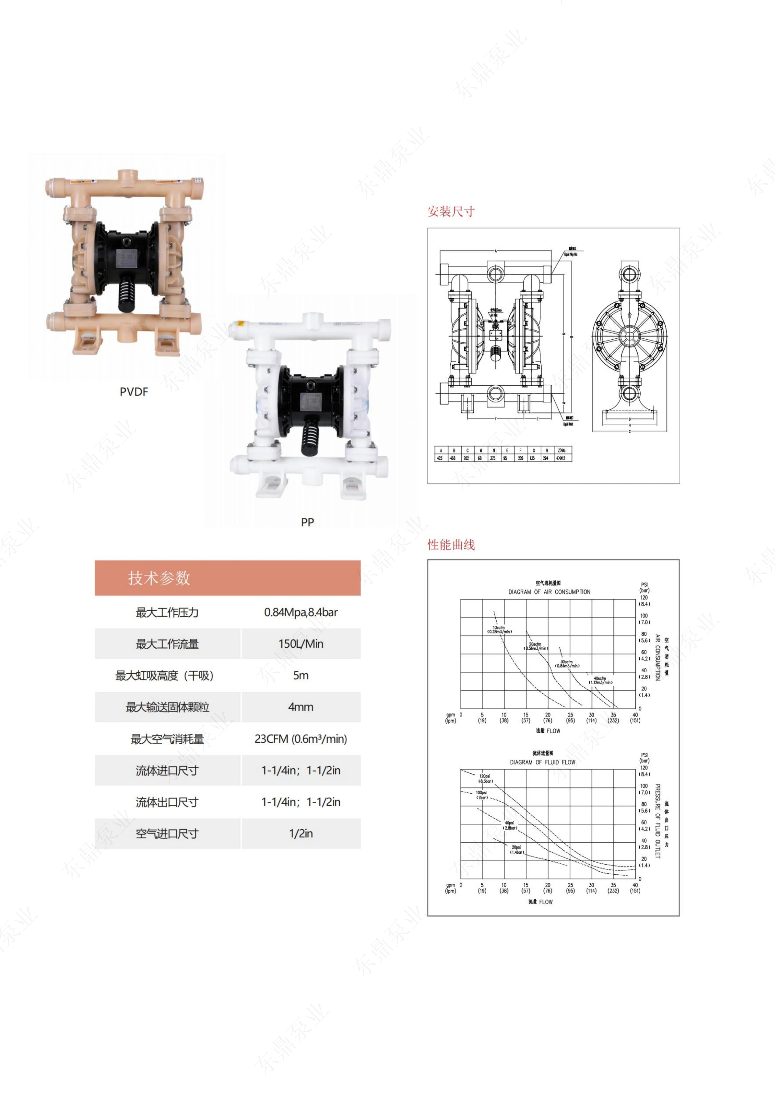 40塑料.png 40塑料.png
