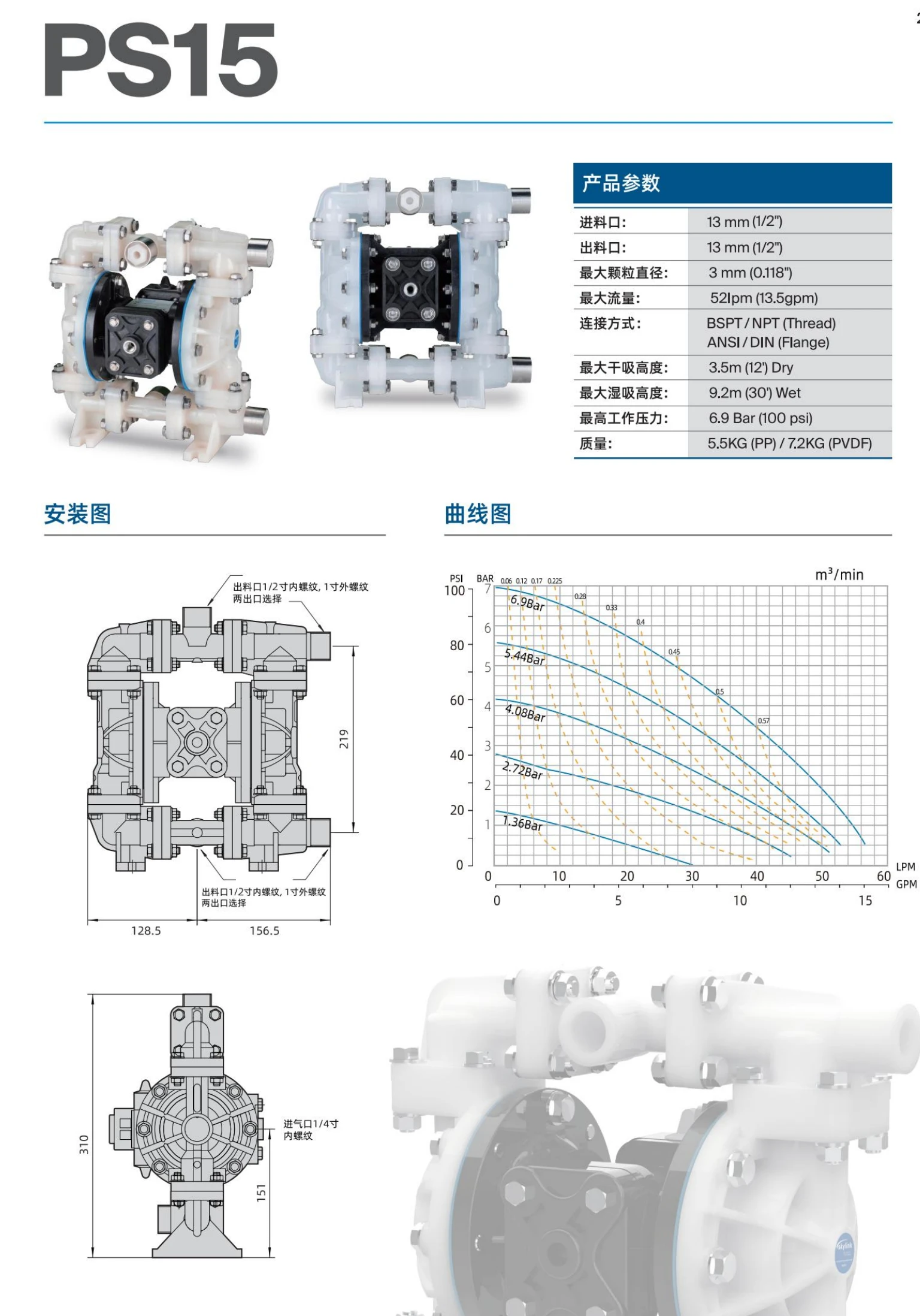 SKYLINK PS15.png SKYLINK PS15.png