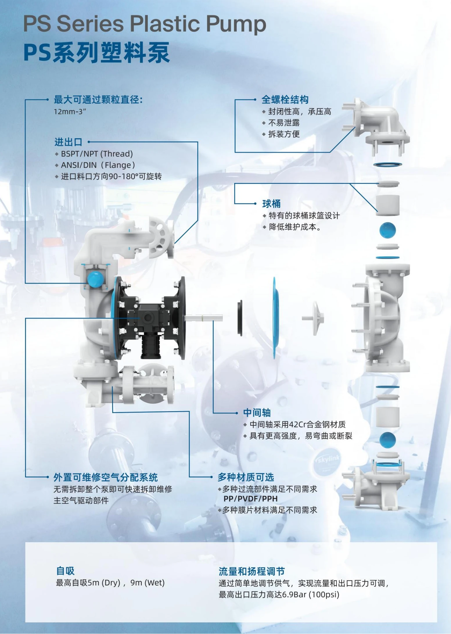 SKYLINK PS系列塑料泵.png SKYLINK PS系列塑料泵.png