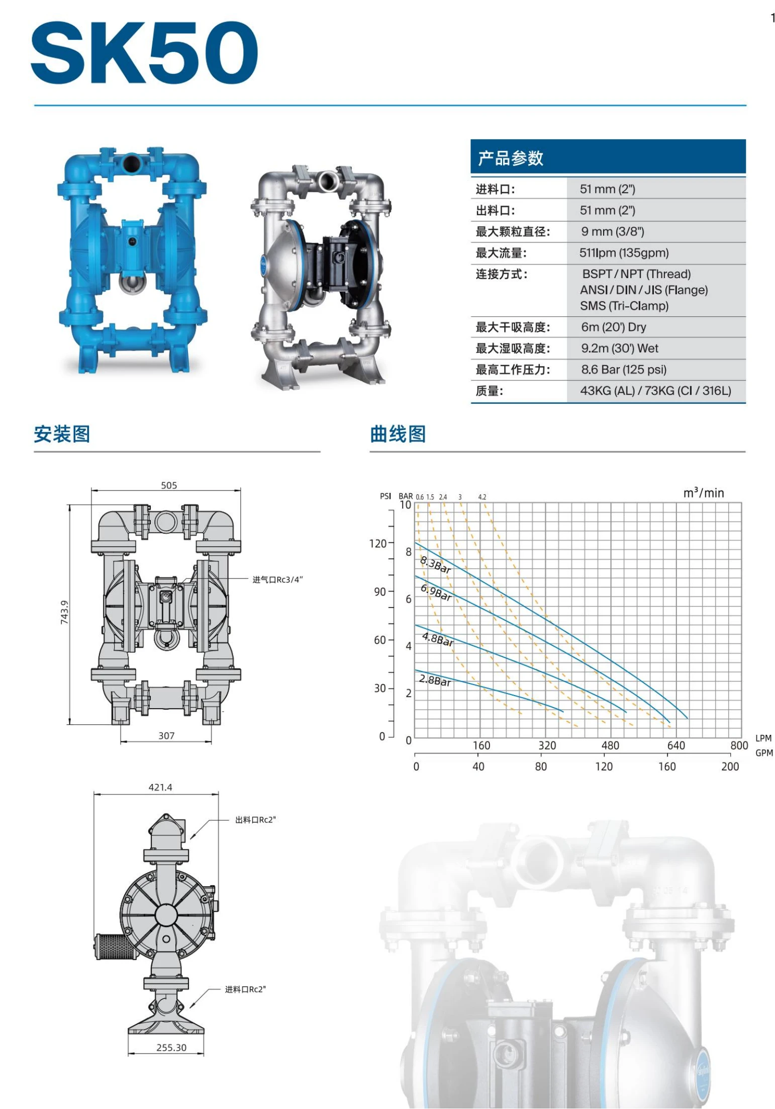SKYLINK SK50.png SKYLINK SK50.png