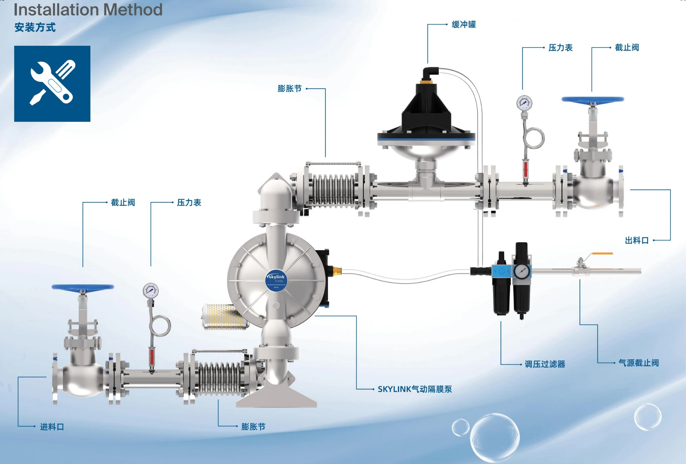 SKYLINK 安装系统(1).png SKYLINK 安装系统(1).png