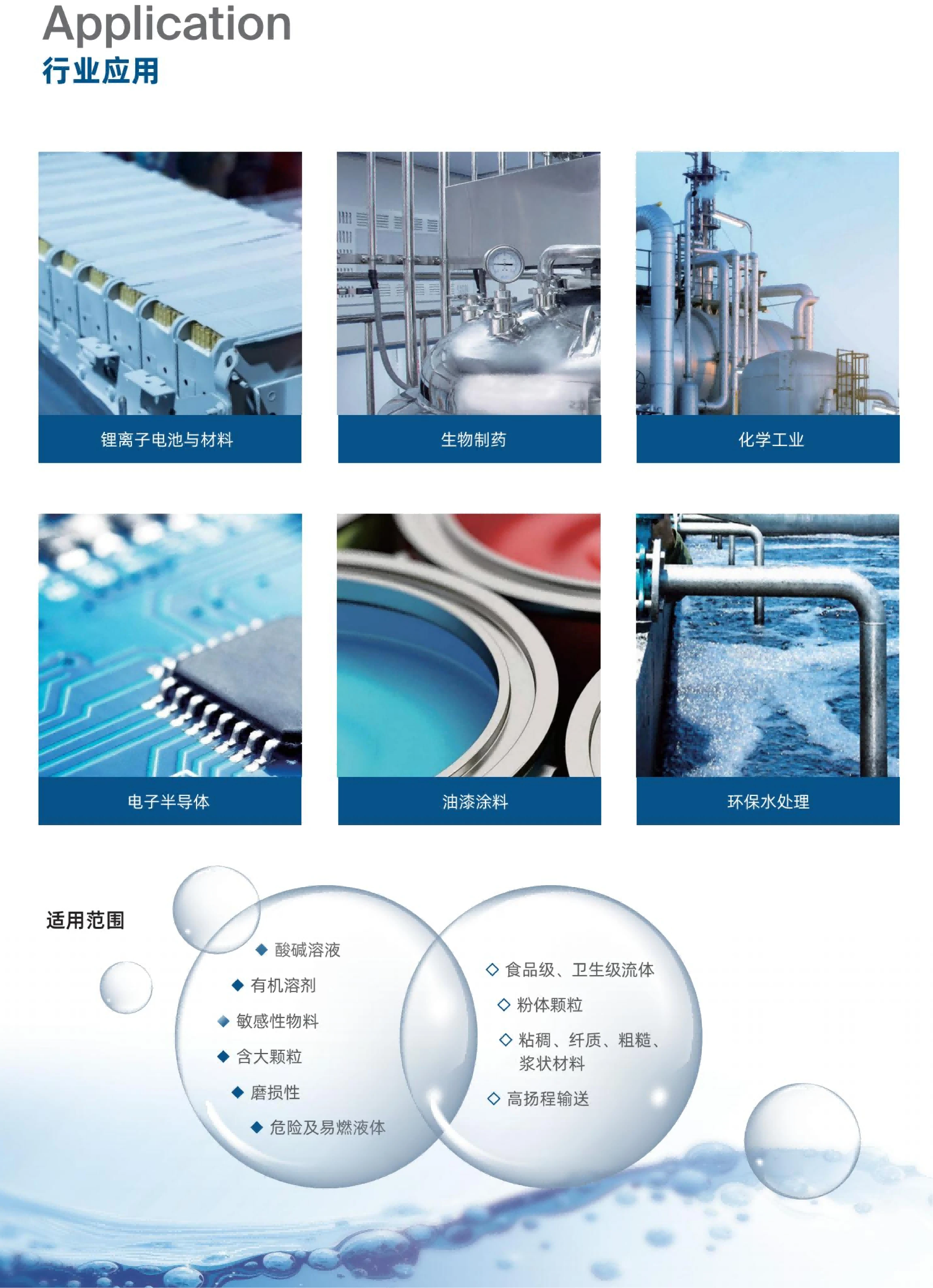 SKYLINK 应用领域(1).png SKYLINK 应用领域(1).png