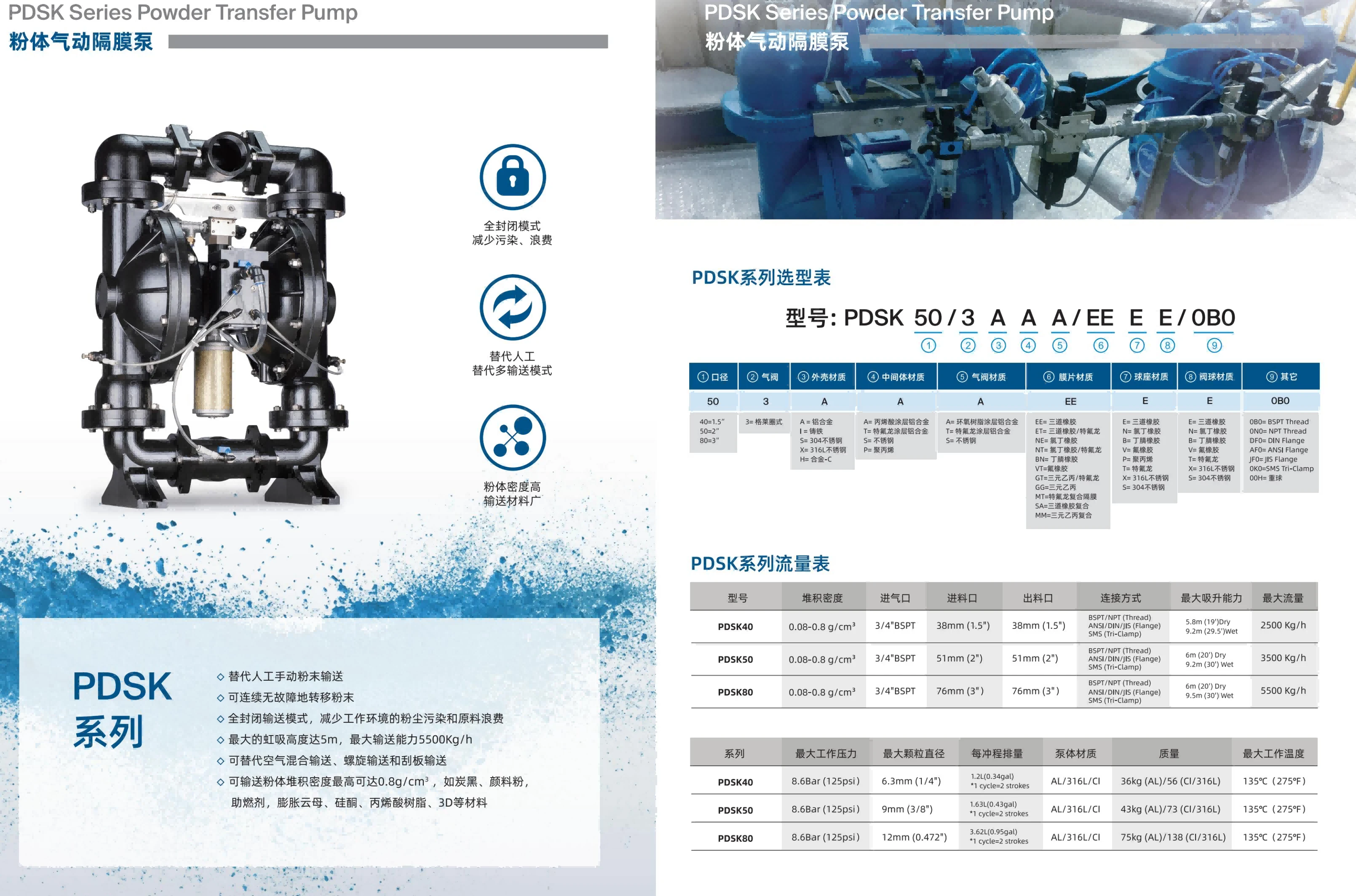 SKYLINK 粉体泵(1).png