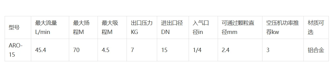 ARO-15AL.png ARO-15AL.png