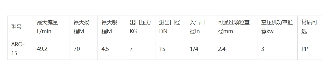 ARO-15PP.png ARO-15PP.png