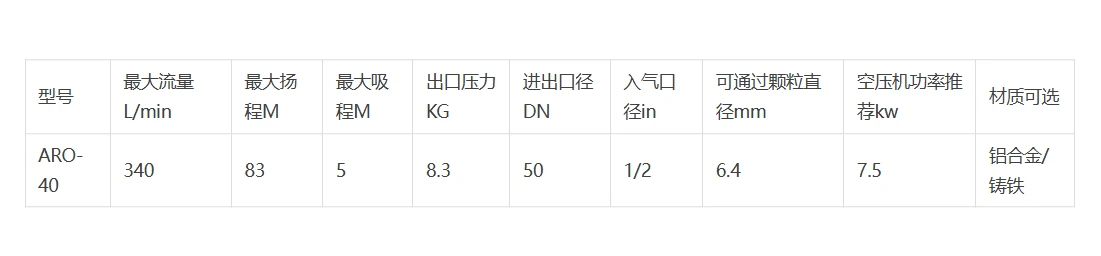 ARO-40AL.png ARO-40AL.png