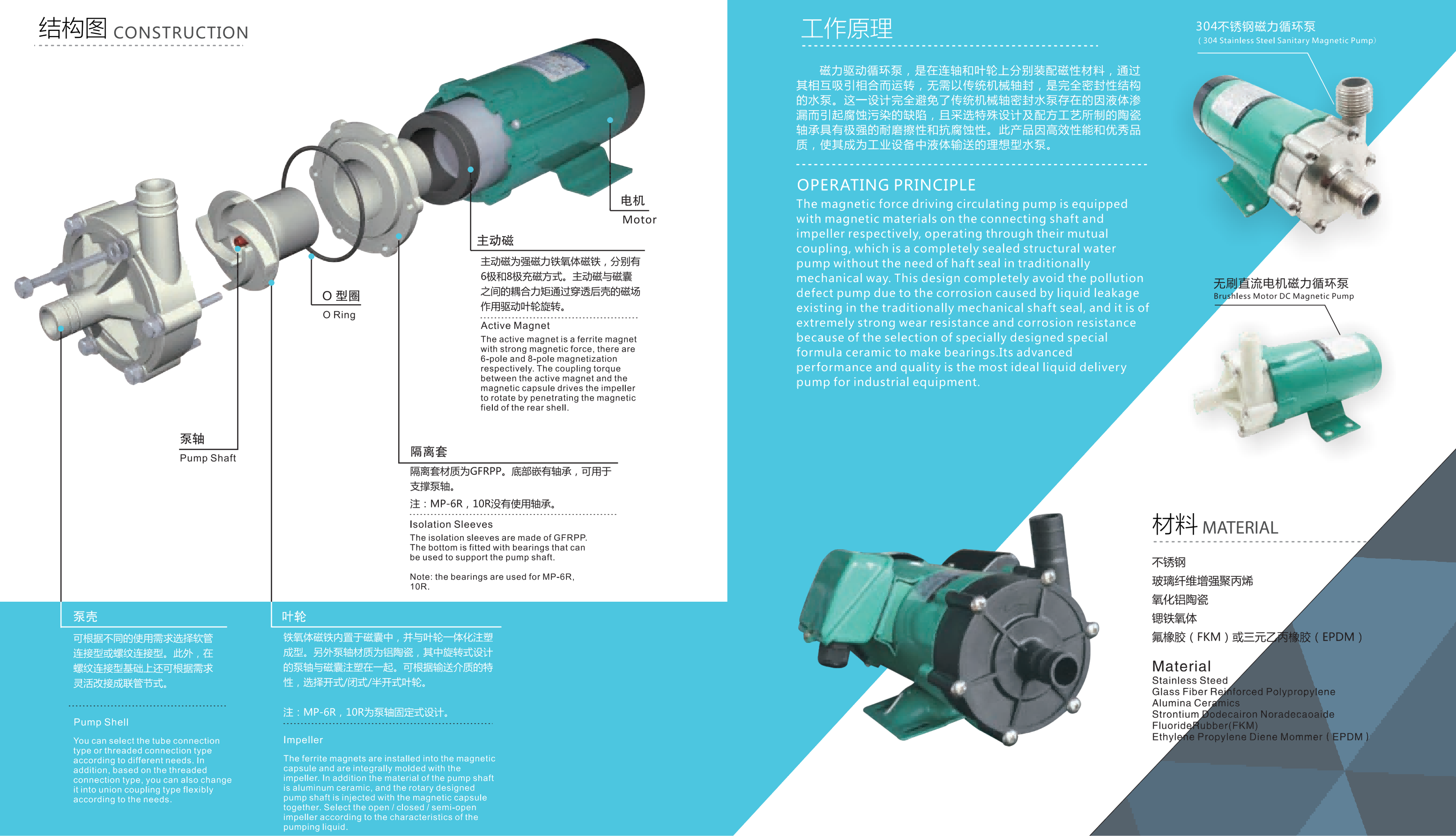 MP磁力泵3(1).png MP磁力泵3(1).png