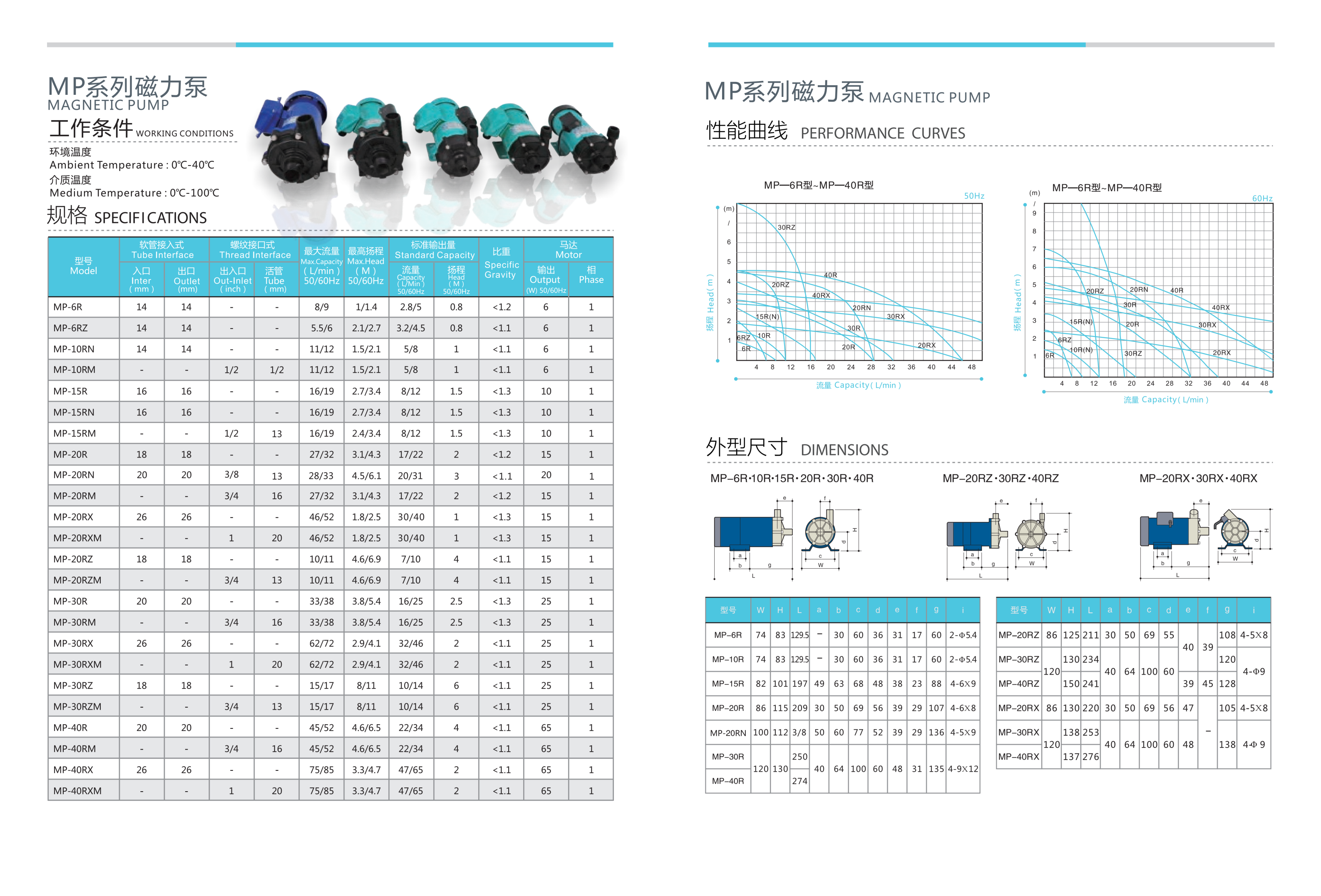 MP系列磁力泵2(1).png MP系列磁力泵2(1).png