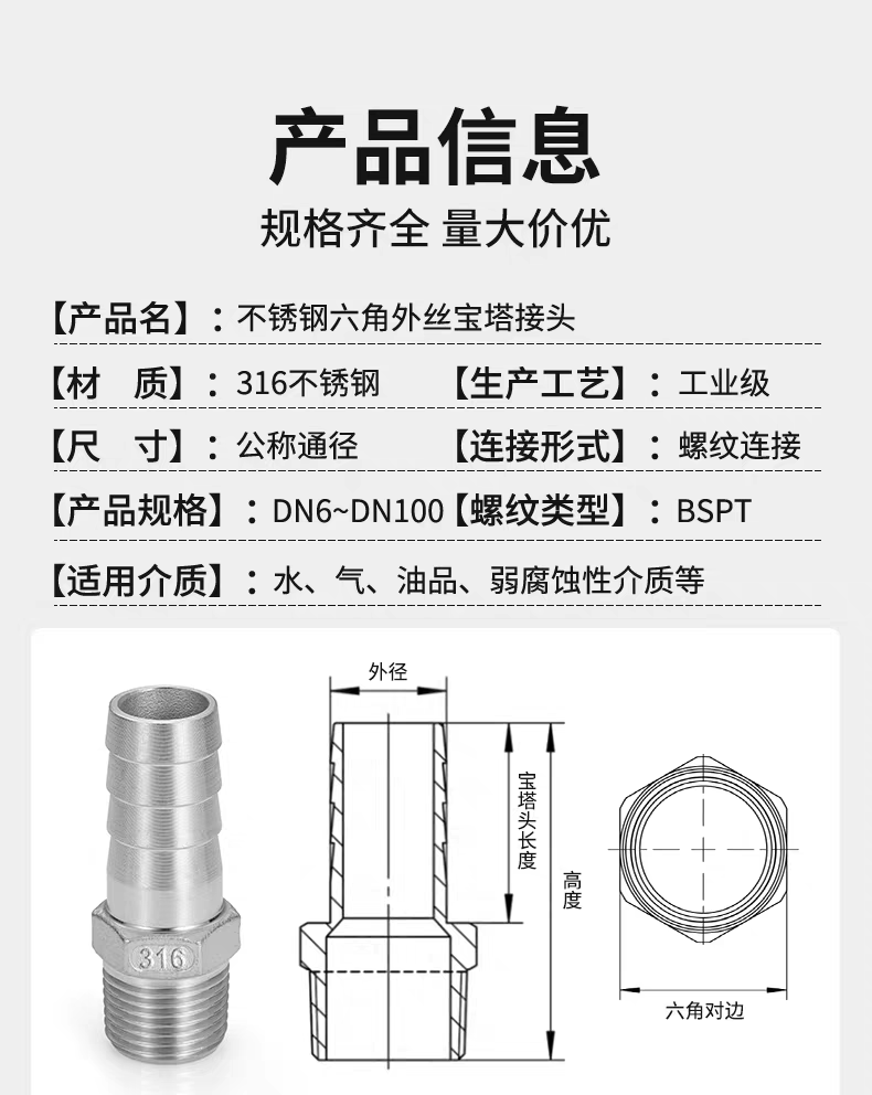 宝塔接头1.png 宝塔接头1.png