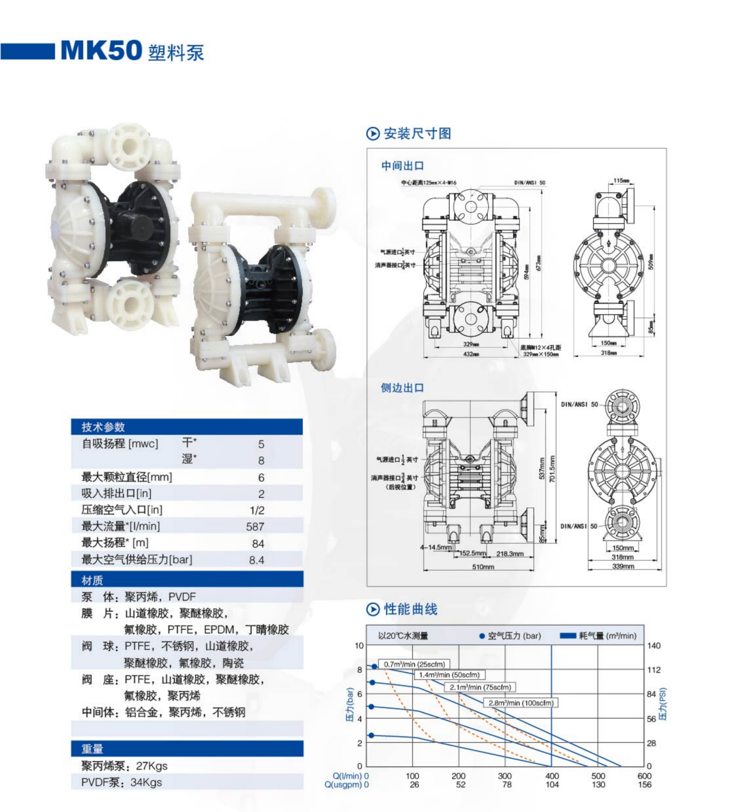 MK-50塑料(1).png