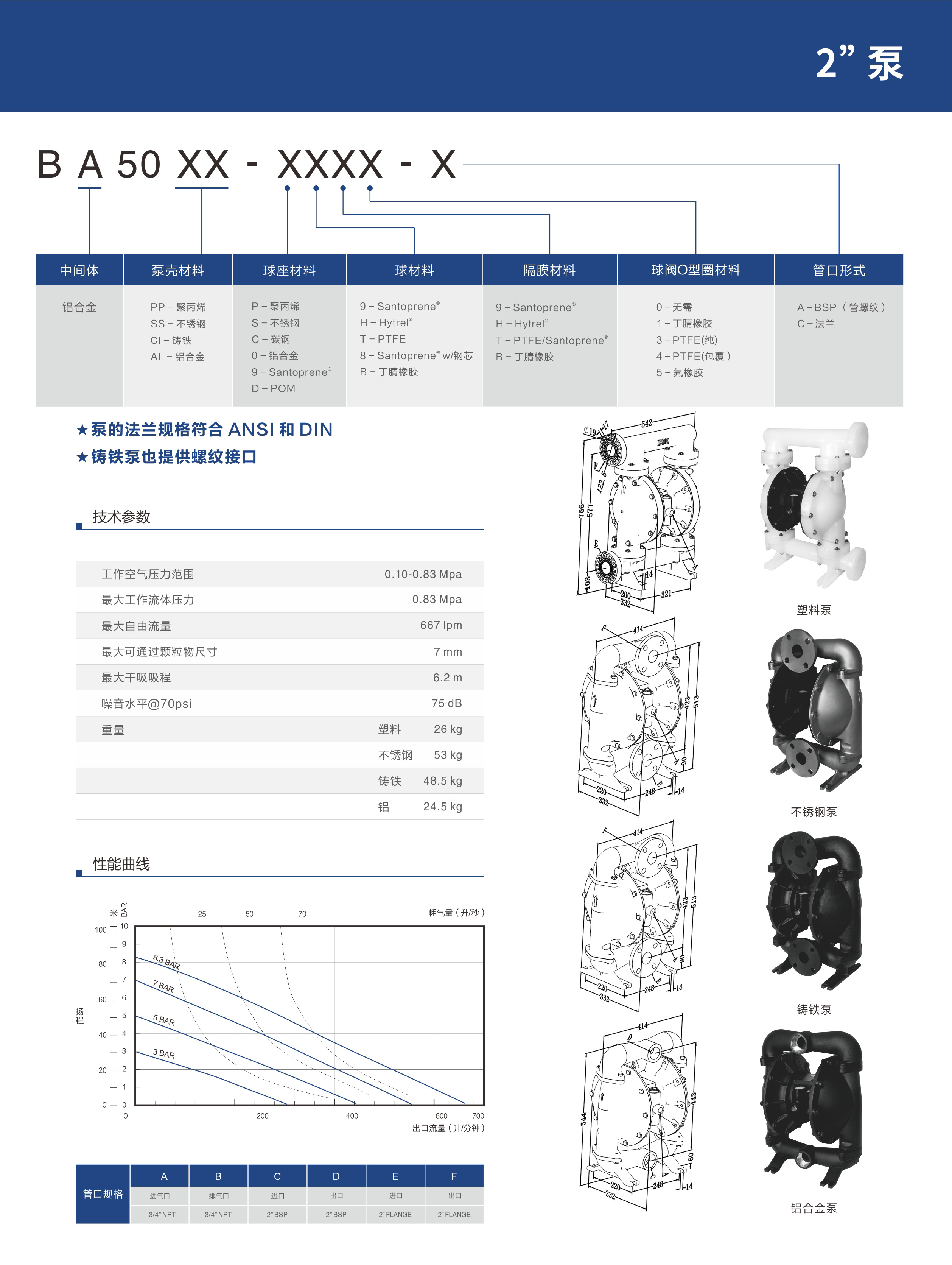 2寸BSK大全.jpg 2寸BSK大全.jpg