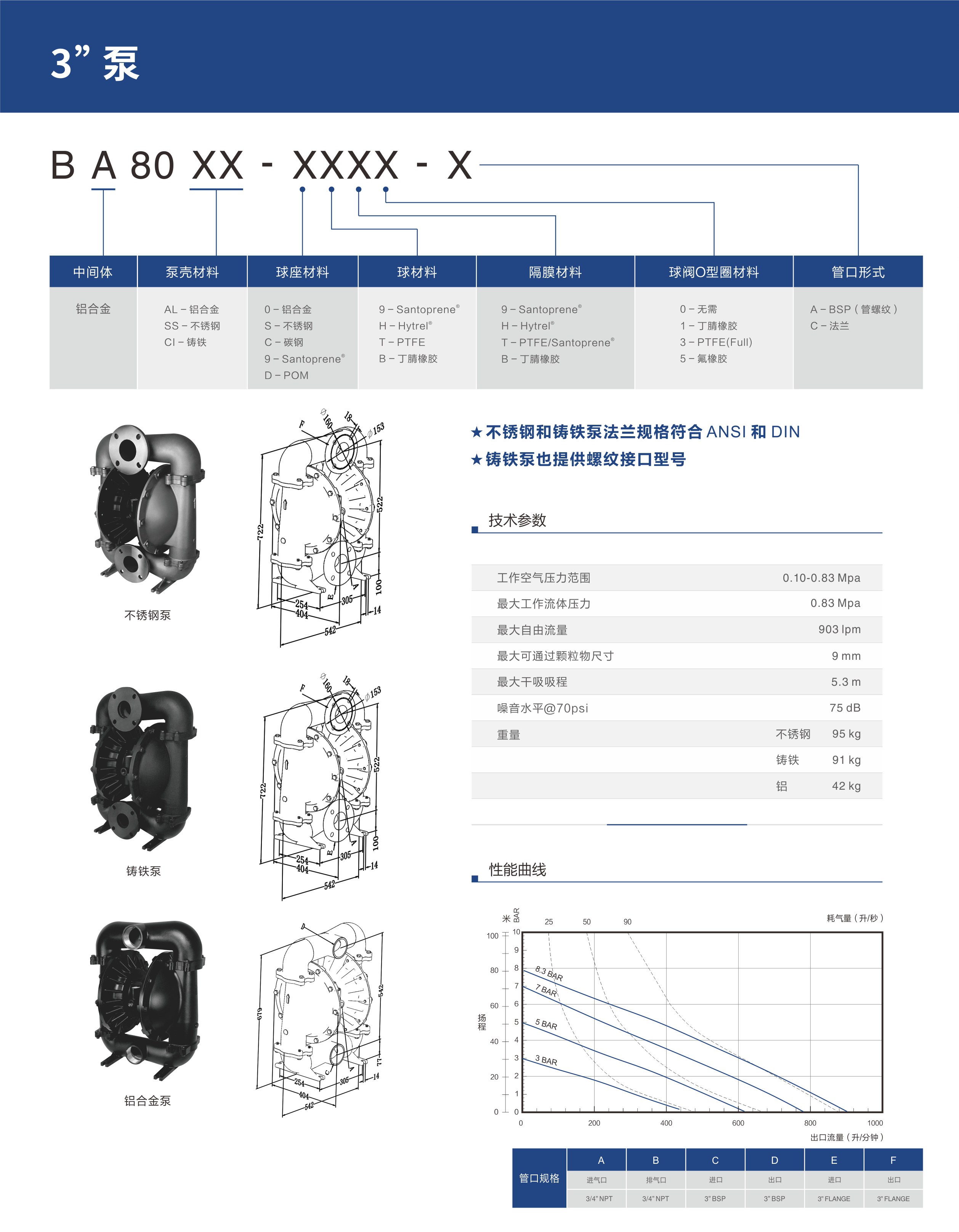 3寸BSK大全.jpg 3寸BSK大全.jpg
