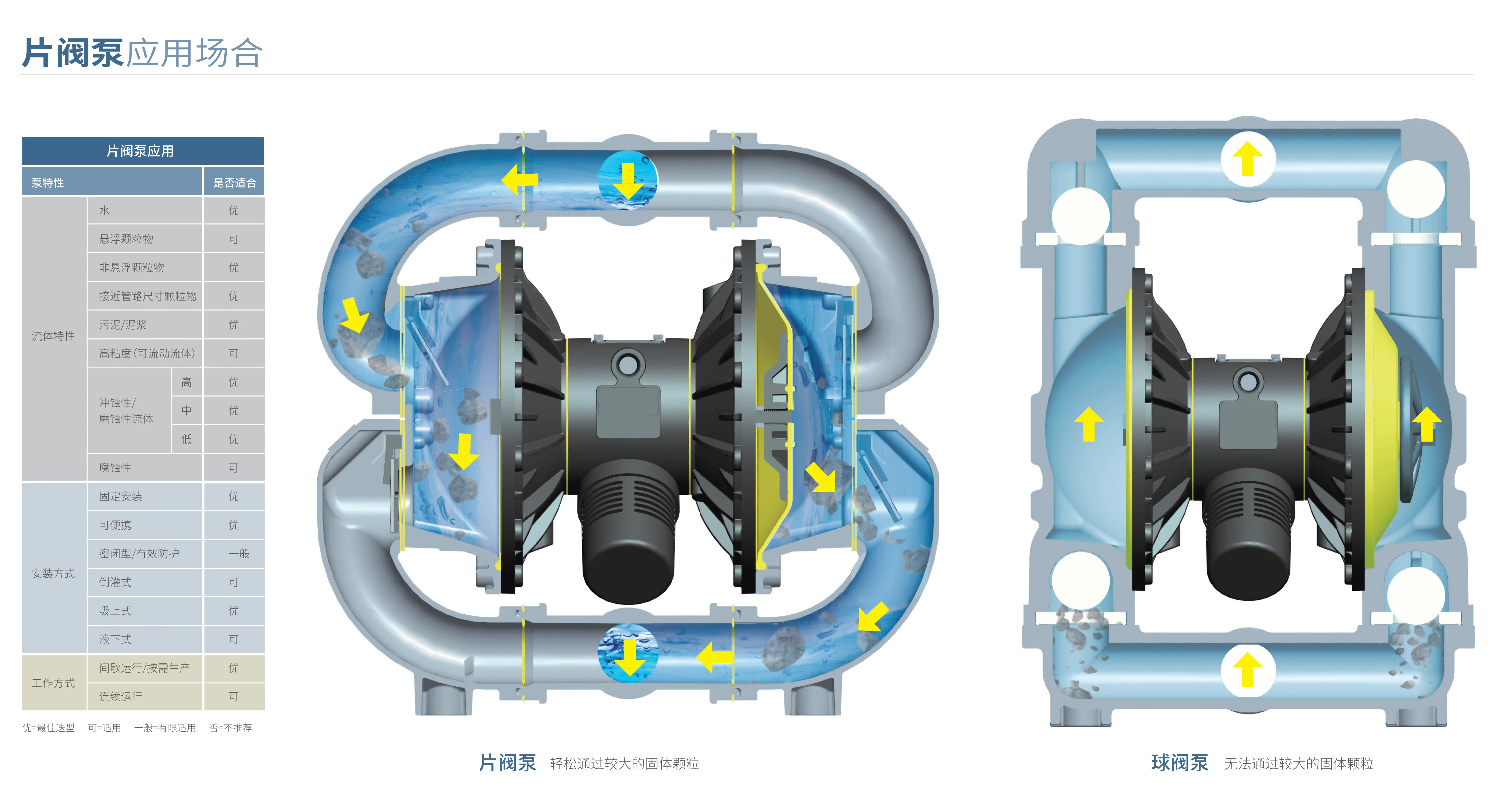 气动片阀泵1.png