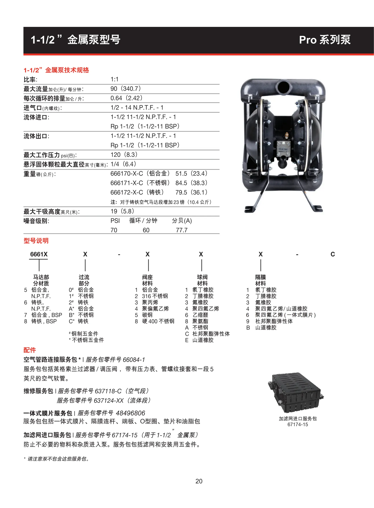 英格索兰RRO系列隔膜泵目录_22(1).png 英格索兰RRO系列隔膜泵目录_22(1).png