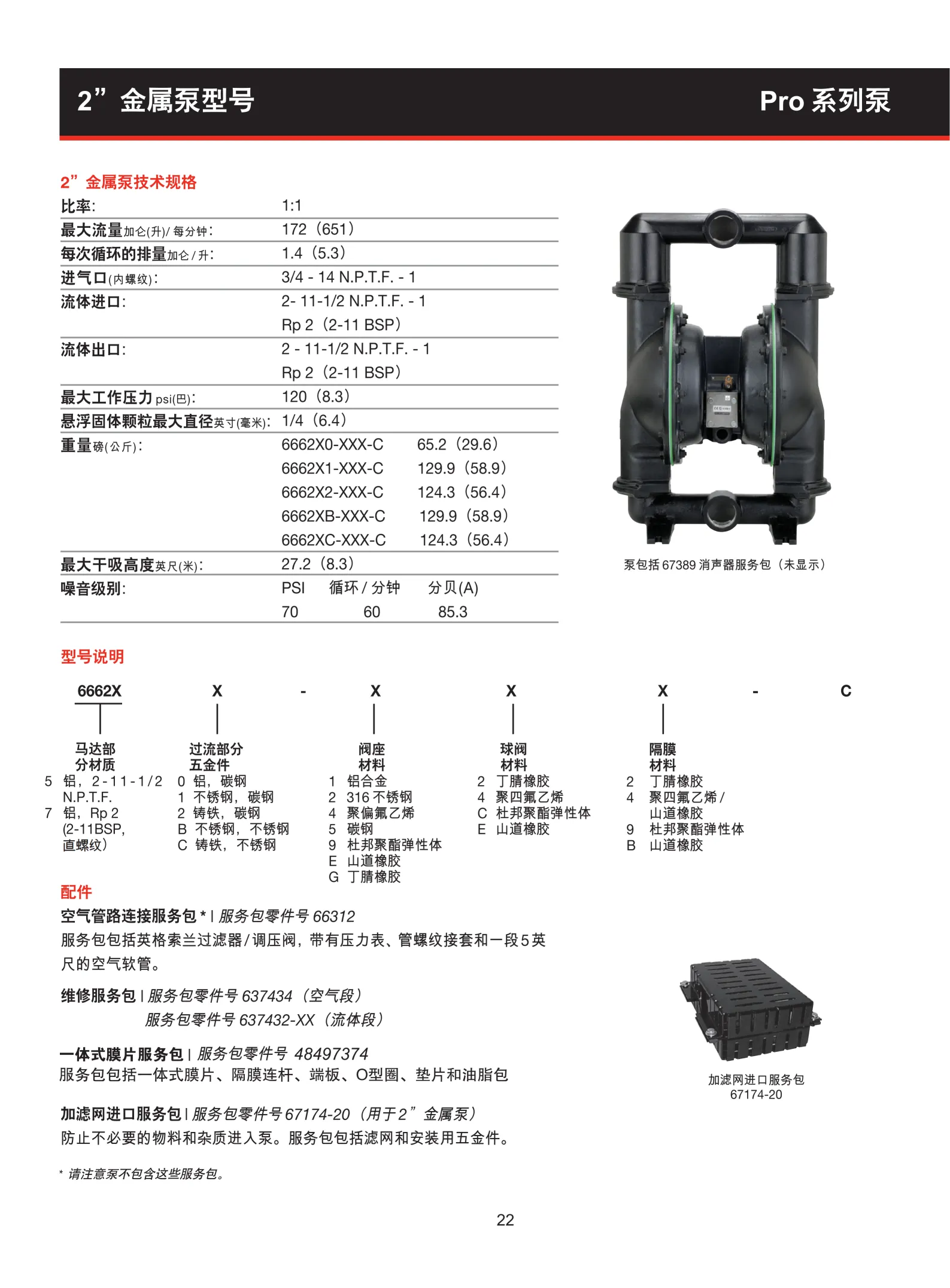 英格索兰RRO系列隔膜泵目录_24(1).png 英格索兰RRO系列隔膜泵目录_24(1).png